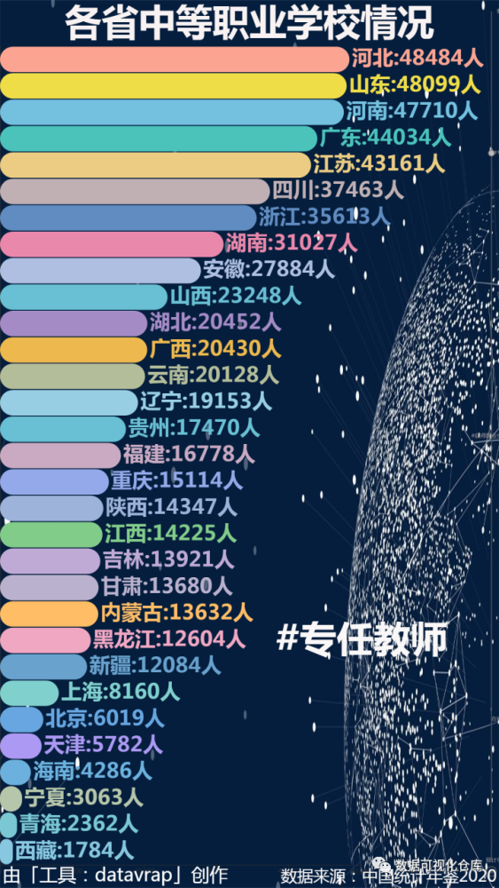 深圳風(fēng)向標(biāo)教育資源股份有限公司