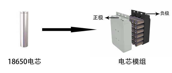 深圳風(fēng)向標(biāo)教育資源股份有限公司