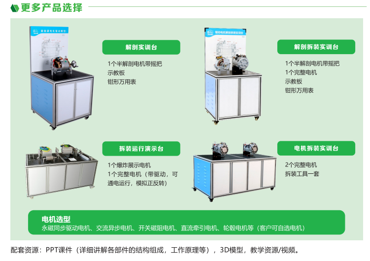 深圳風向標教育資源股份有限公司