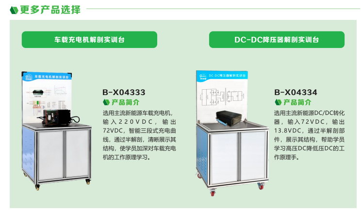 深圳風(fēng)向標(biāo)教育資源股份有限公司