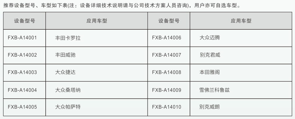 深圳風向標教育資源股份有限公司