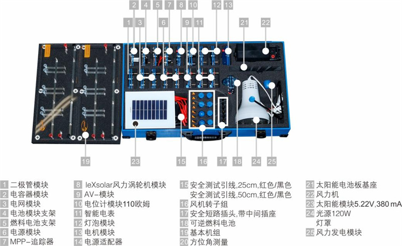 深圳風(fēng)向標教育資源股份有限公司