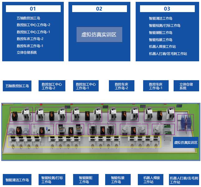 深圳風向標教育資源股份有限公司