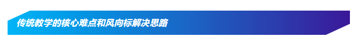 深圳風(fēng)向標教育資源股份有限公司