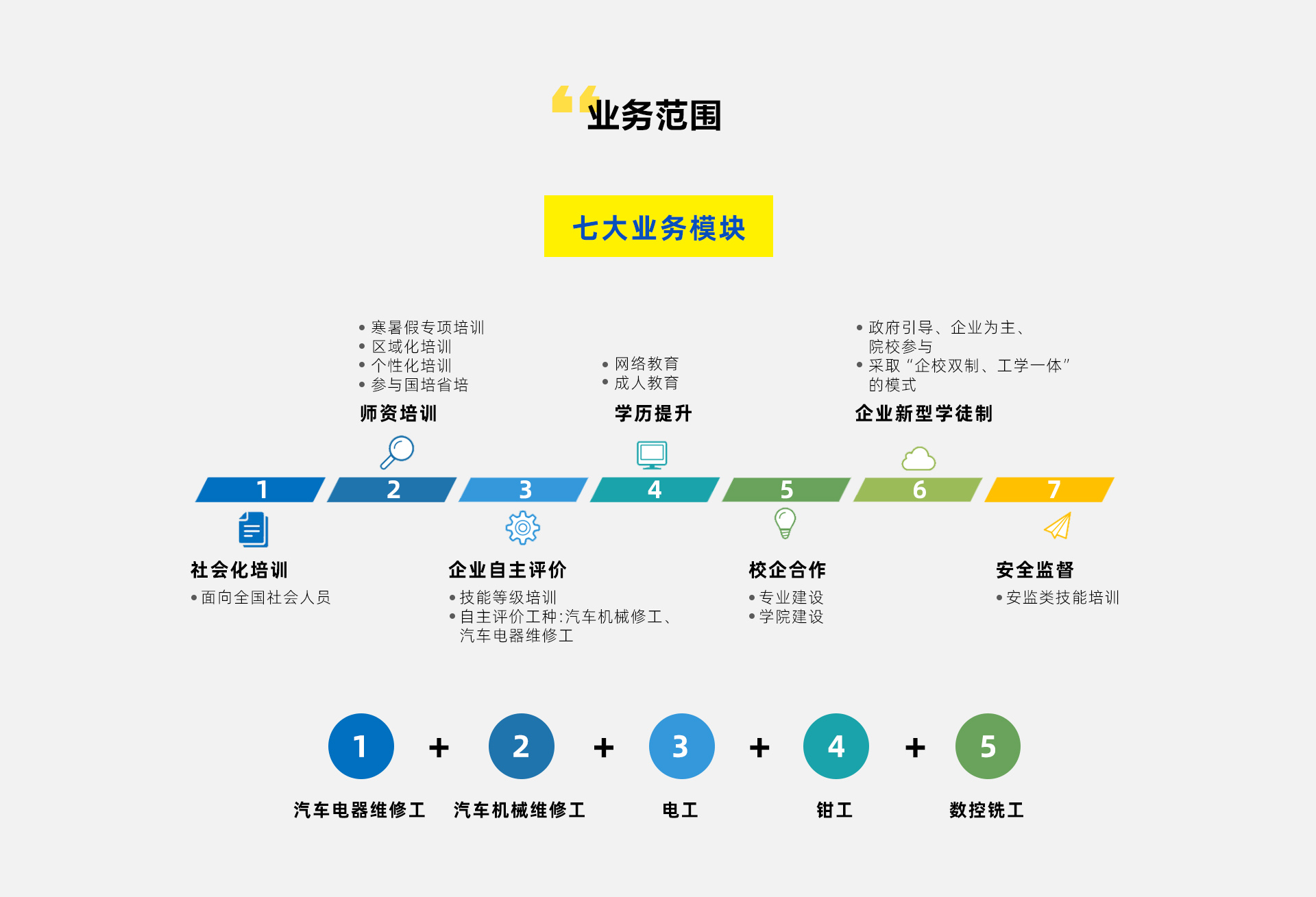 深圳風(fēng)向標教育資源股份有限公司